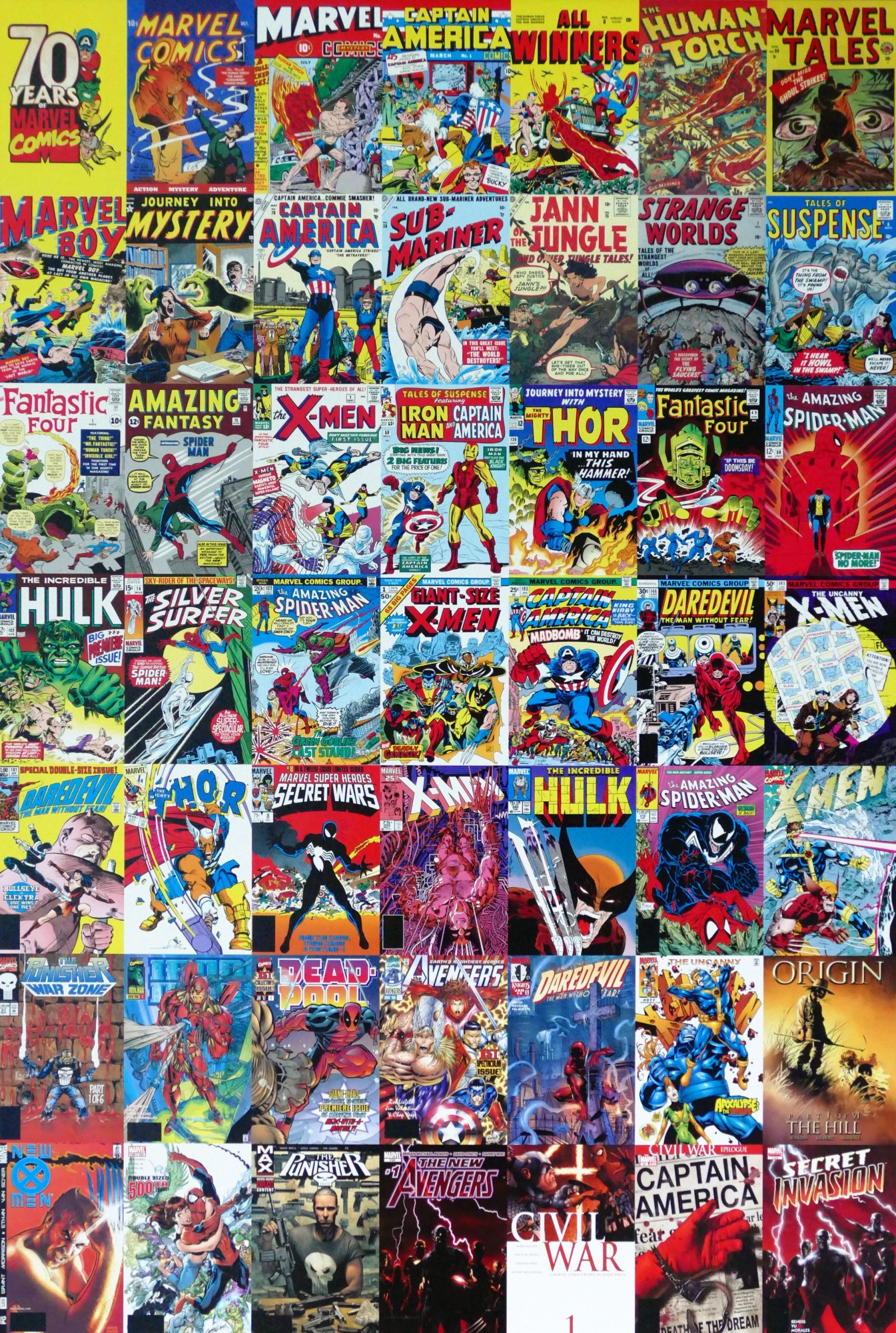 List Of Different Types Of Comic Books