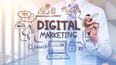different types of digital marketing