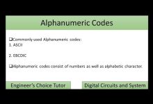 alphanumeric codes